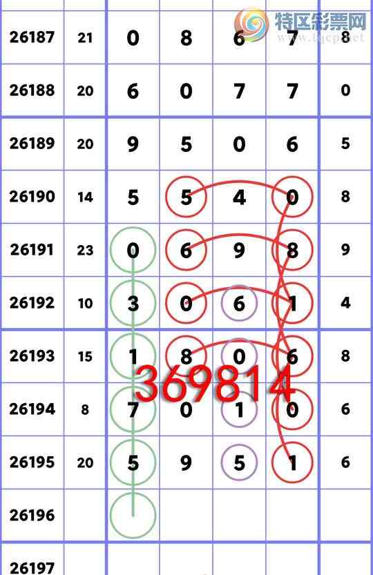 [������] 26196�ڣ���������7010�����ʼ�������ͼ��]504 / ����:Ԫ��� / ����ID:1301179