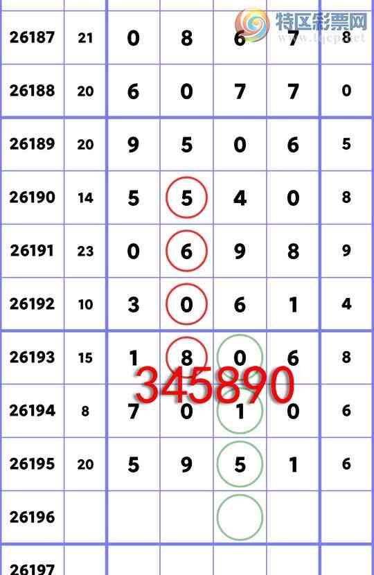 [������] 26196�ڣ������β,��������111β��С��Χ10��8����ͼ��]927 / ����:һ��Ϳ� / ����ID:1301210