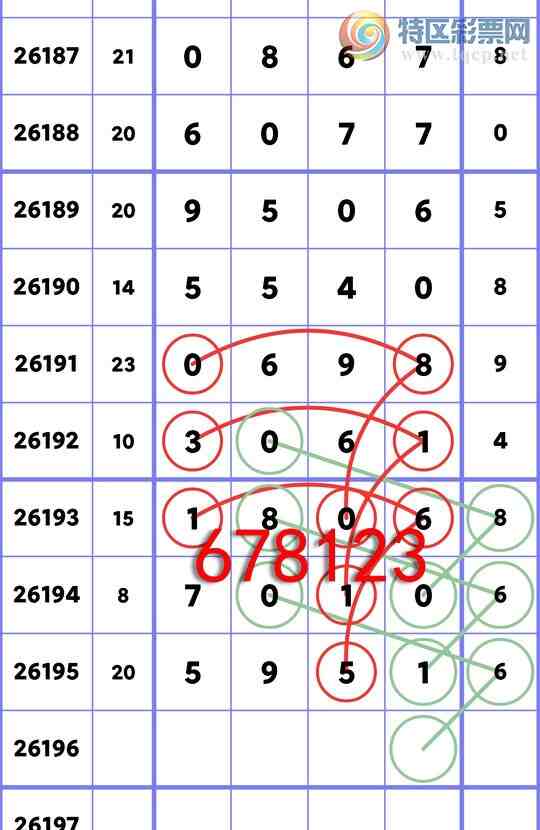 [������] 26196�ڣ�[�׷�]ʮλ��(4����)����6����OK��11��9�����в�OK����ͼ�桿293 / ����:�׷� / ����ID:1301263