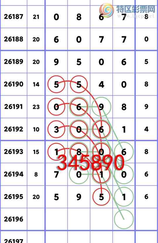[������] 26196�ڣ�{����ͳ��}����β��3�����У�-������8���У���ͼ�桿582 / ����:�����Ź� / ����ID:1301266