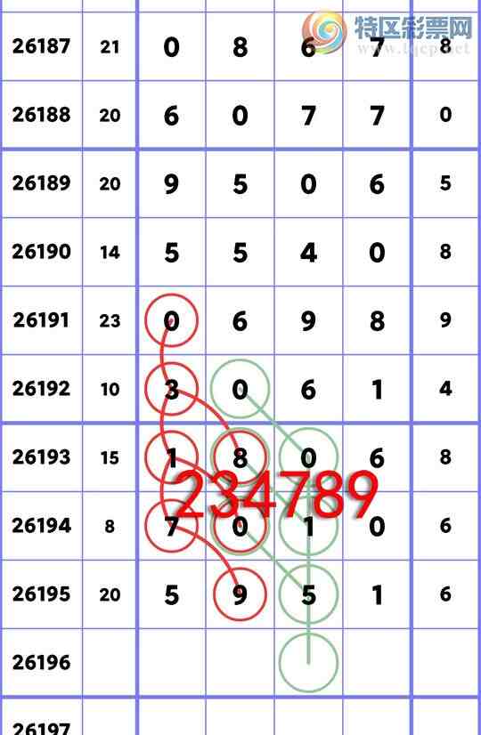 [������] 26196�ڣ�{����ͳ��}����β��3�����У�-������8���У���ͼ�桿574 / ����:�����Ź� / ����ID:1301266