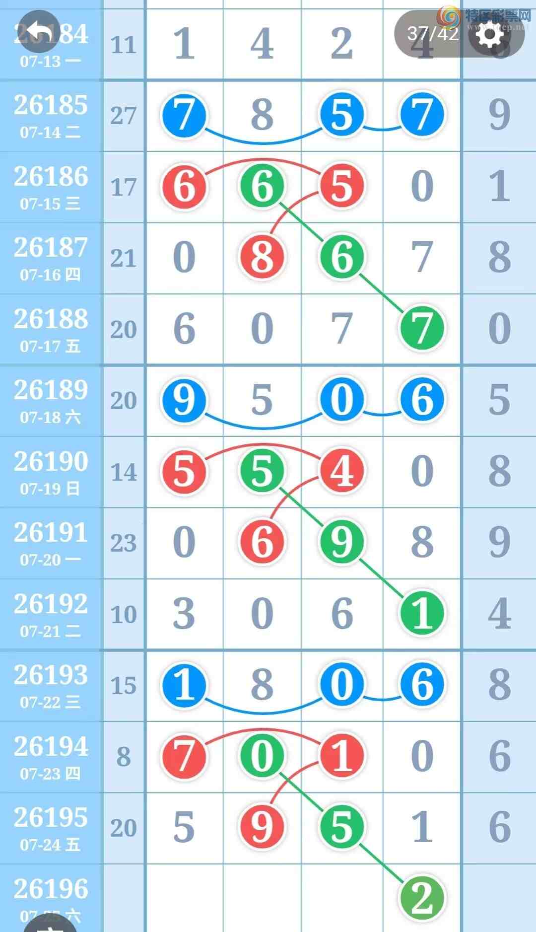 [������] 26196�ڣ��������������������ɲο�ͼ��ͼ�桿39 / ����:�������� / ����ID:1301318