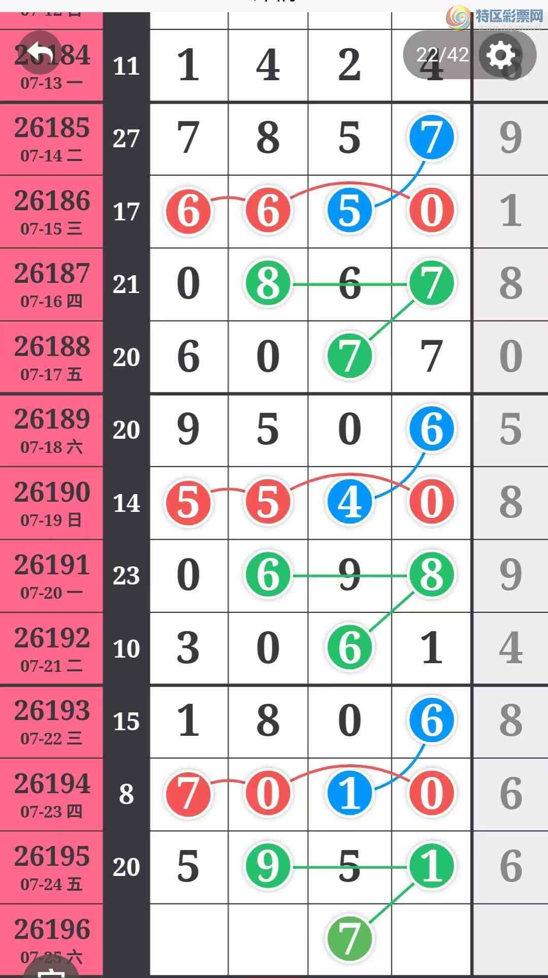 [������] 26196�ڣ����ֹ��ɲο���ͼ�桿557 / ����:����̺� / ����ID:1301319