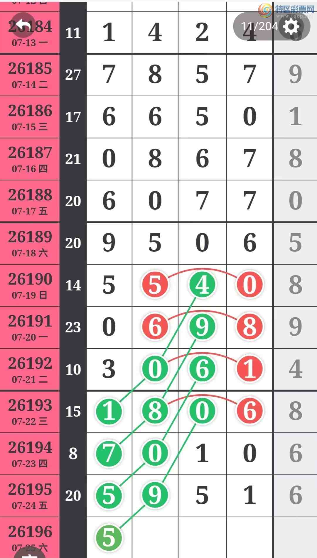 [������] 26196�ڣ����ֹ��ɲο���ͼ�桿550 / ����:����̺� / ����ID:1301319