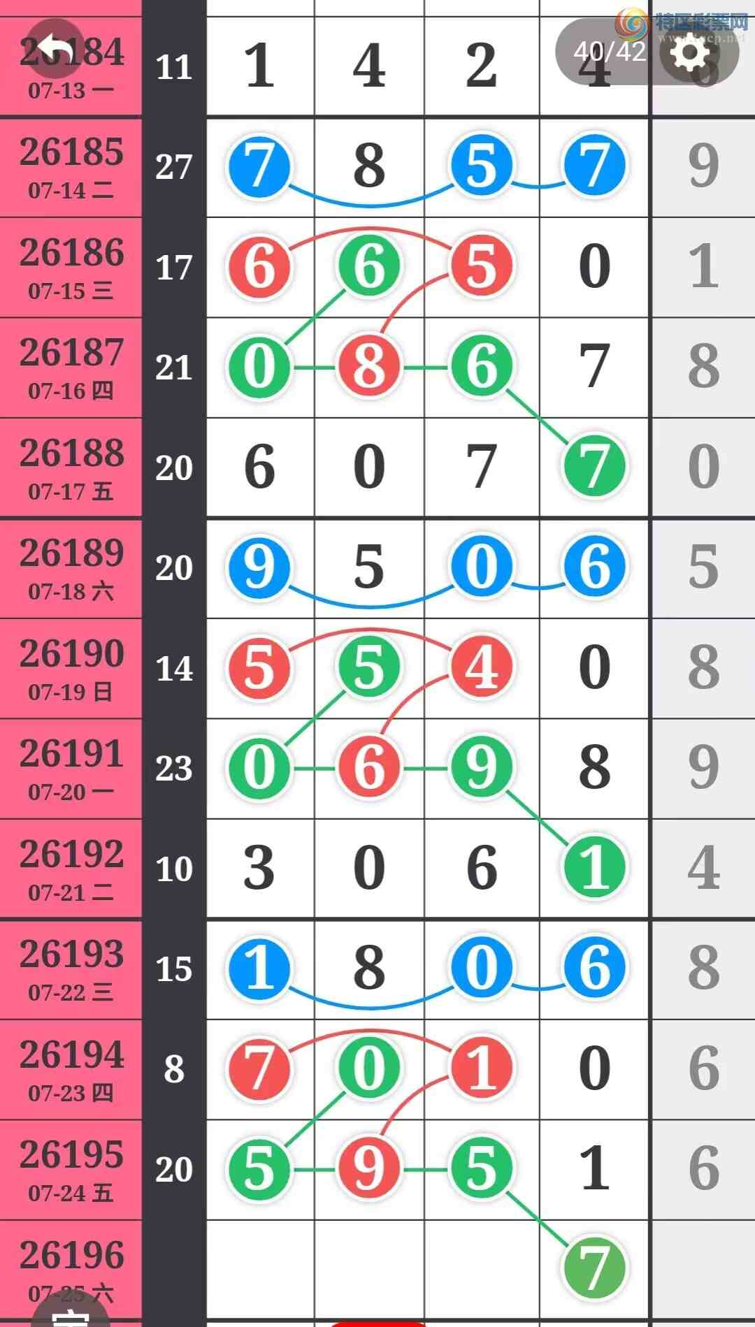 [������] 26196�ڣ����ֹ��ɲο���ͼ�桿223 / ����:����̺� / ����ID:1301319