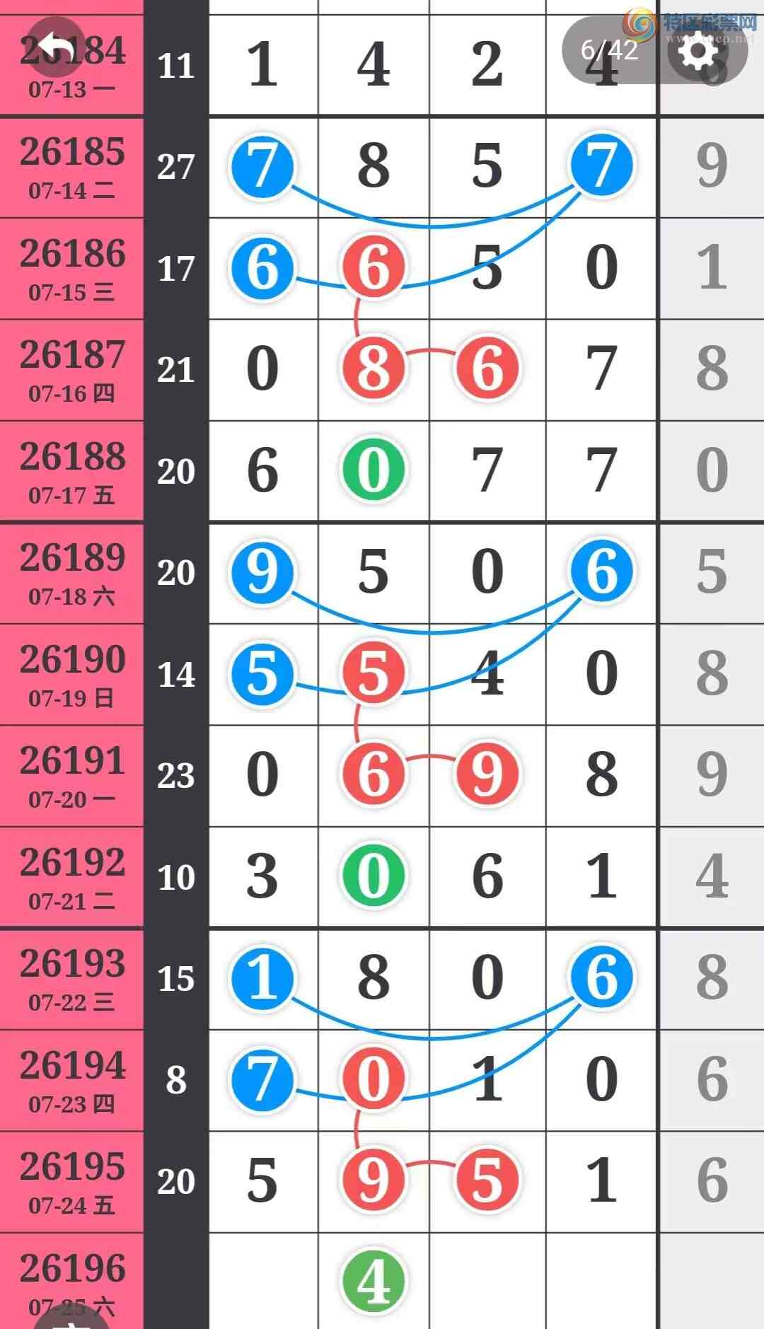 [������] 26196�ڣ����ֹ��ɲο���ͼ�桿665 / ����:����̺� / ����ID:1301319