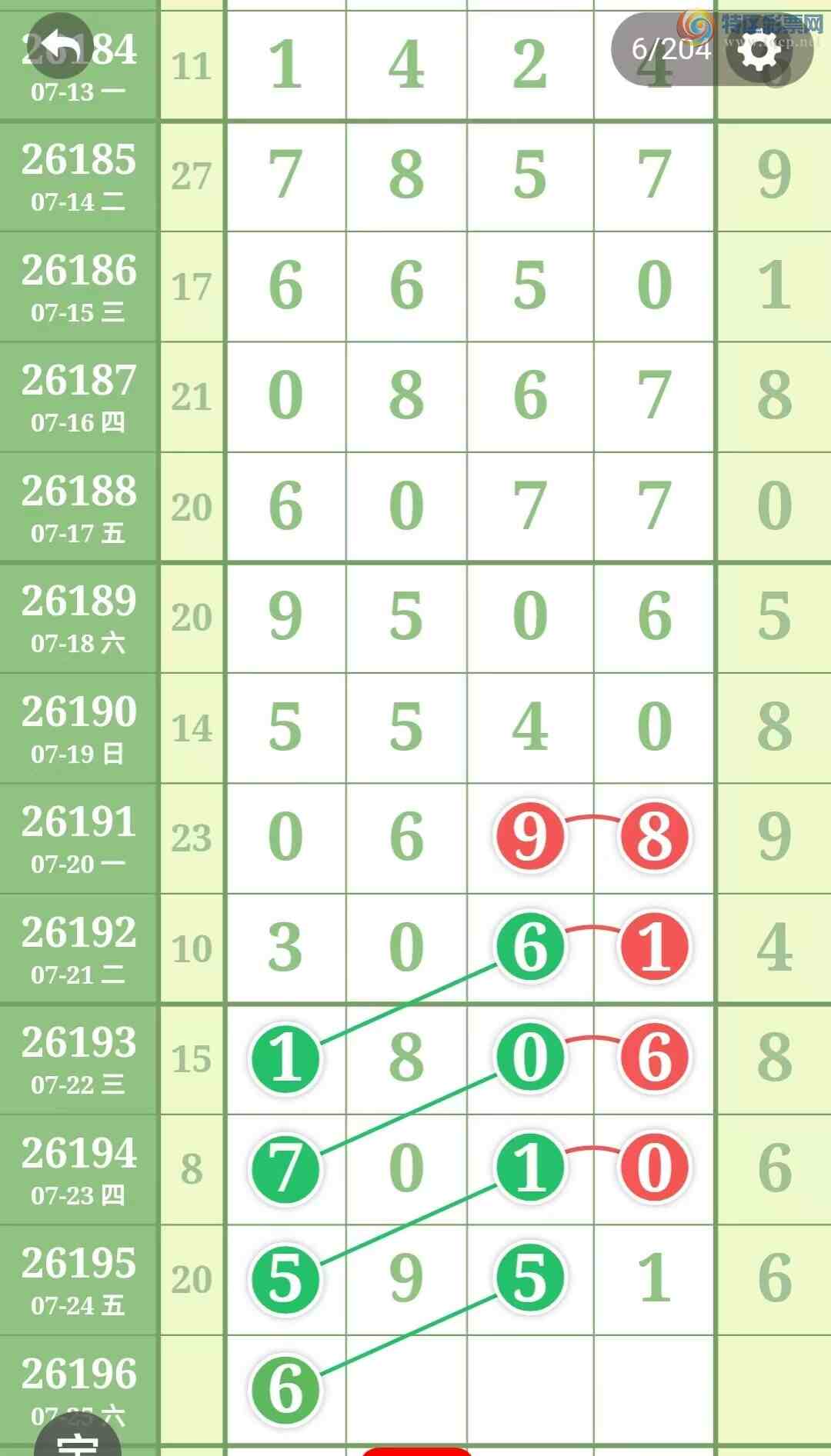 [������] 26196�ڣ�����һ�����ɲο���ͼ�桿475 / ����:����һ��� / ����ID:1301320