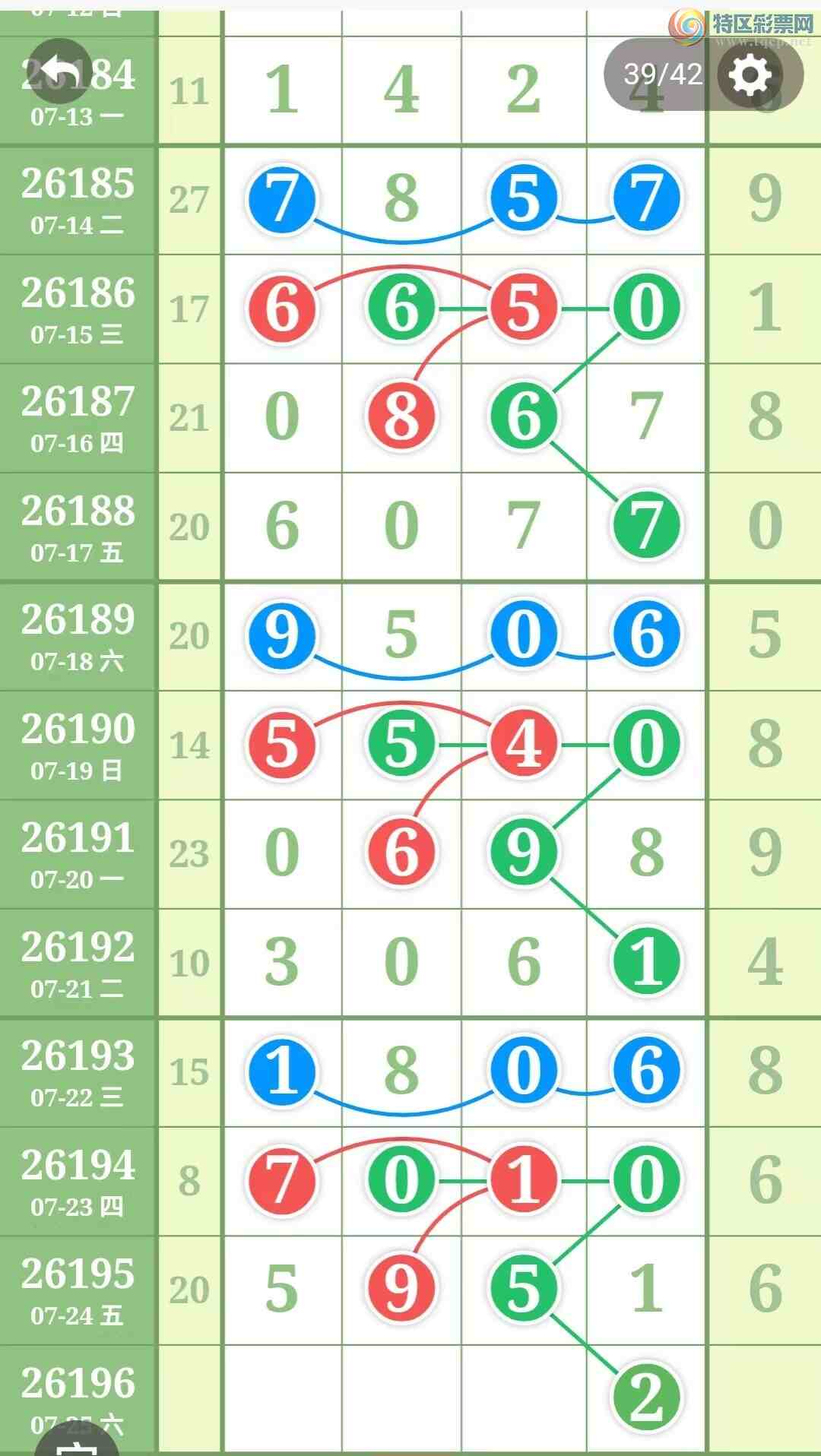 [������] 26196�ڣ�����һ�����ɲο���ͼ�桿200 / ����:����һ��� / ����ID:1301320