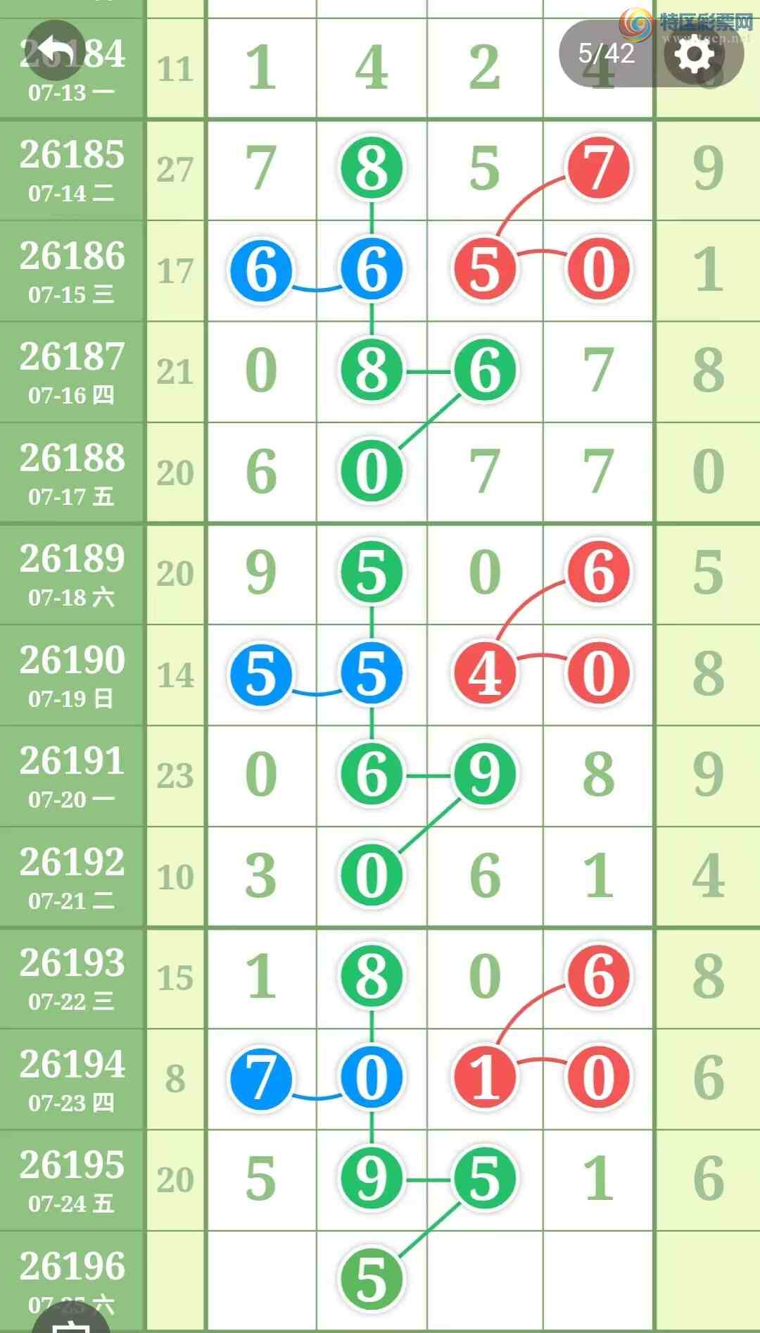 [������] 26196�ڣ�����һ�����ɲο���ͼ�桿831 / ����:����һ��� / ����ID:1301320