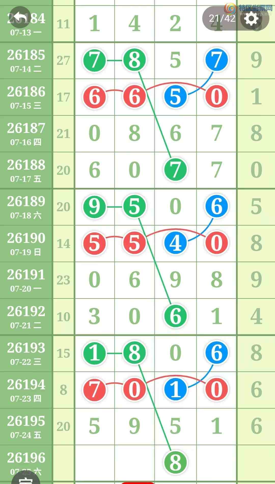 [������] 26196�ڣ�����һ�����ɲο���ͼ�桿14 / ����:����һ��� / ����ID:1301320