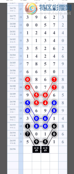 [������] 26196�ڣ�24589ͷ  16789ʮ С�ȡ�ͼ�桿28 / ����:С���� / ����ID:1301325