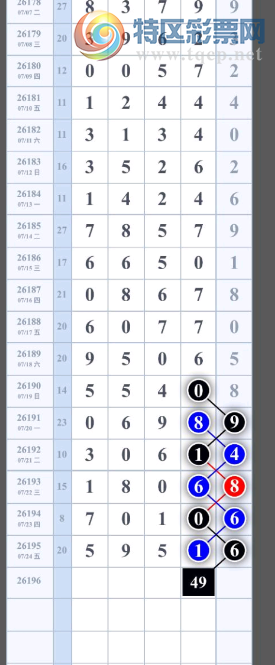 [������] 26196�ڣ����ڻ���0ͷ��ͼ�桿770 / ����:����2019 / ����ID:1301298