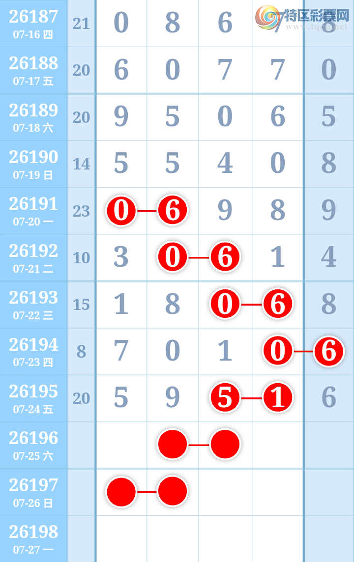 [������] 26196�ڣ�����ִ����ͼ�桿322 / ����:����ִ�� / ����ID:1300913