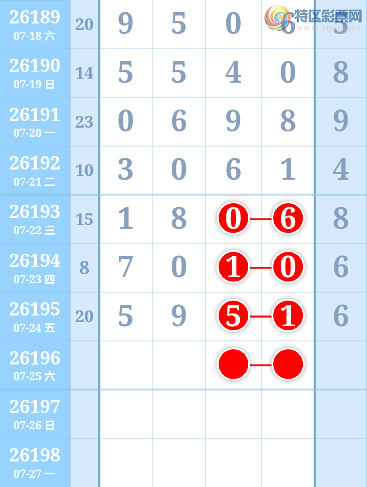 [������] 26196�ڣ�����ִ����ͼ�桿894 / ����:����ִ�� / ����ID:1300913
