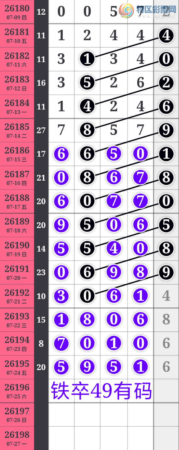 [������] 26196�ڣ��Ҹ���������������ͷβ 5XX1 ����ͷβ���Ӿ�ѡ����ͼ�桿493 / ����:����wd25100 / ����ID:1300929