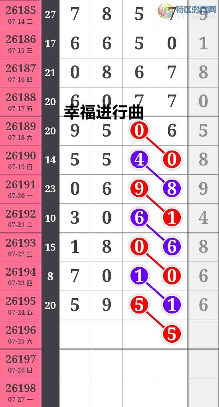 [������] 26196�ڣ��Ҹ���������������ͷβ 5XX1 ����ͷβ���Ӿ�ѡ����ͼ�桿960 / ����:����wd25100 / ����ID:1300929