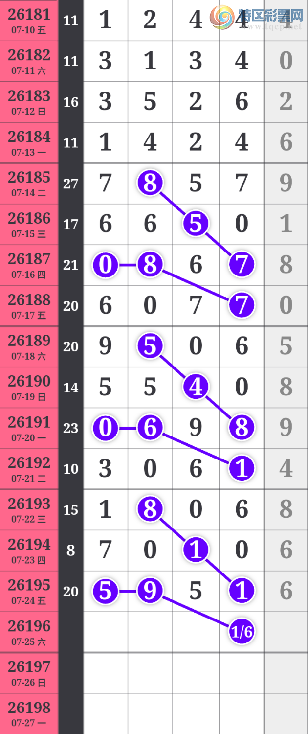 [������] 26196�ڣ��Ҹ���������������ͷβ 5XX1 ����ͷβ���Ӿ�ѡ����ͼ�桿973 / ����:����wd25100 / ����ID:1300929
