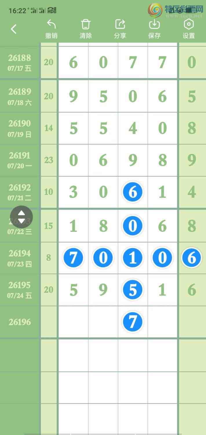 [������] 26196�ڣ�����4����,OK�ޡ�ͼ�桿766 / ����:�㶫ë�� / ����ID:1301313