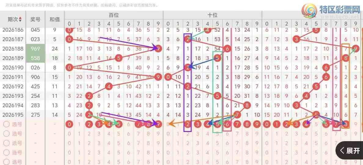 [����3D] 26196�ڣ�3D��196�ڷ����Ƽ�99 / ����:���ޡ� / ����ID:1301392