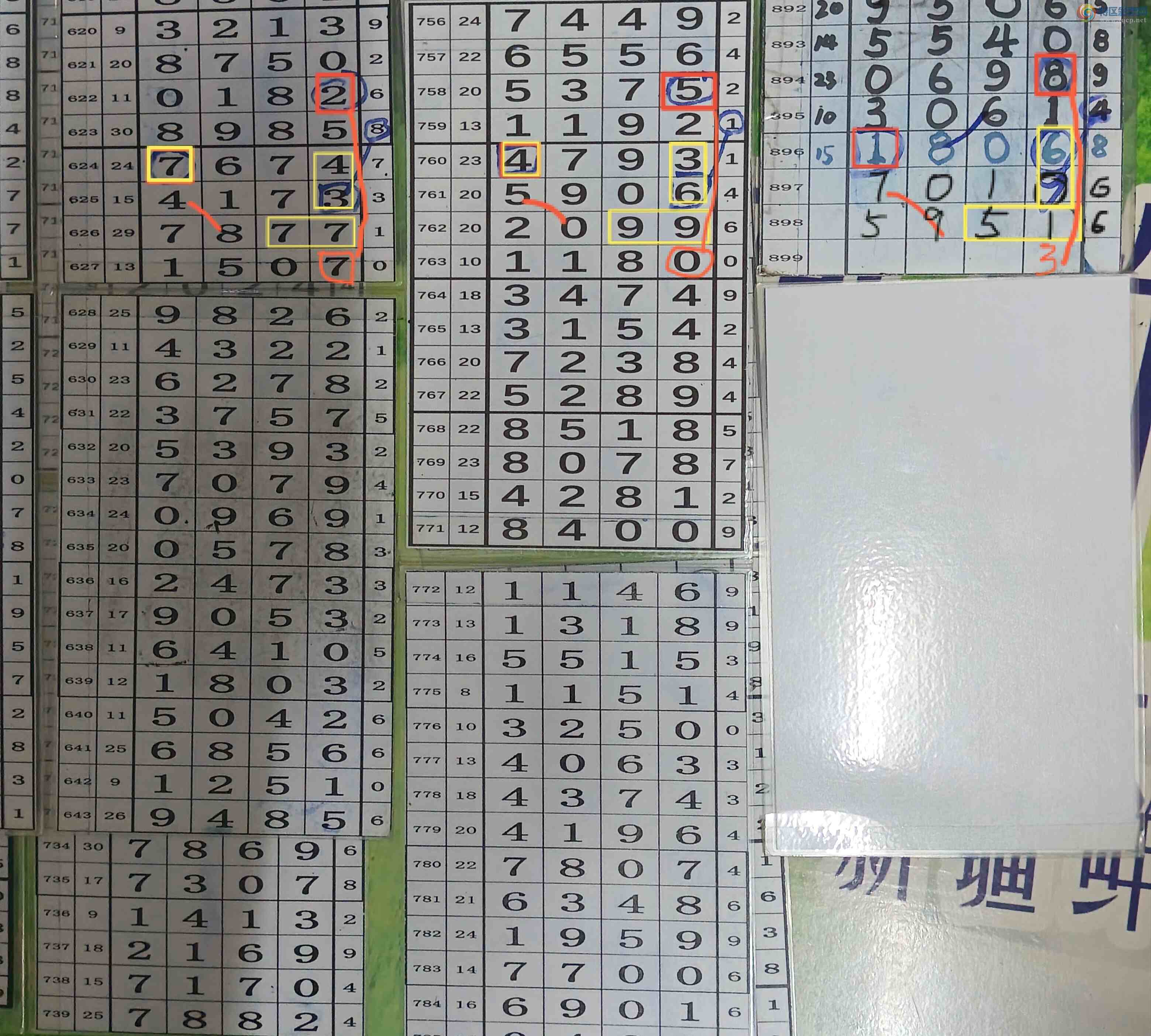 [������] 26197�ڣ�����3β�жǺ�38.248 / ����:�Ĵ��� / ����ID:1301427