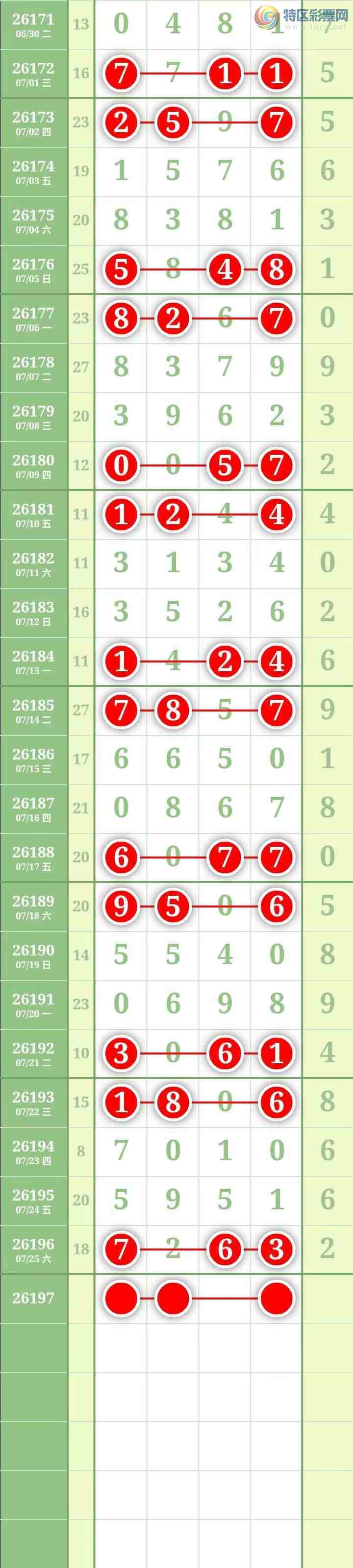 [������] 26197�ڣ������������ͼ��272 / ����:������� / ����ID:1301424