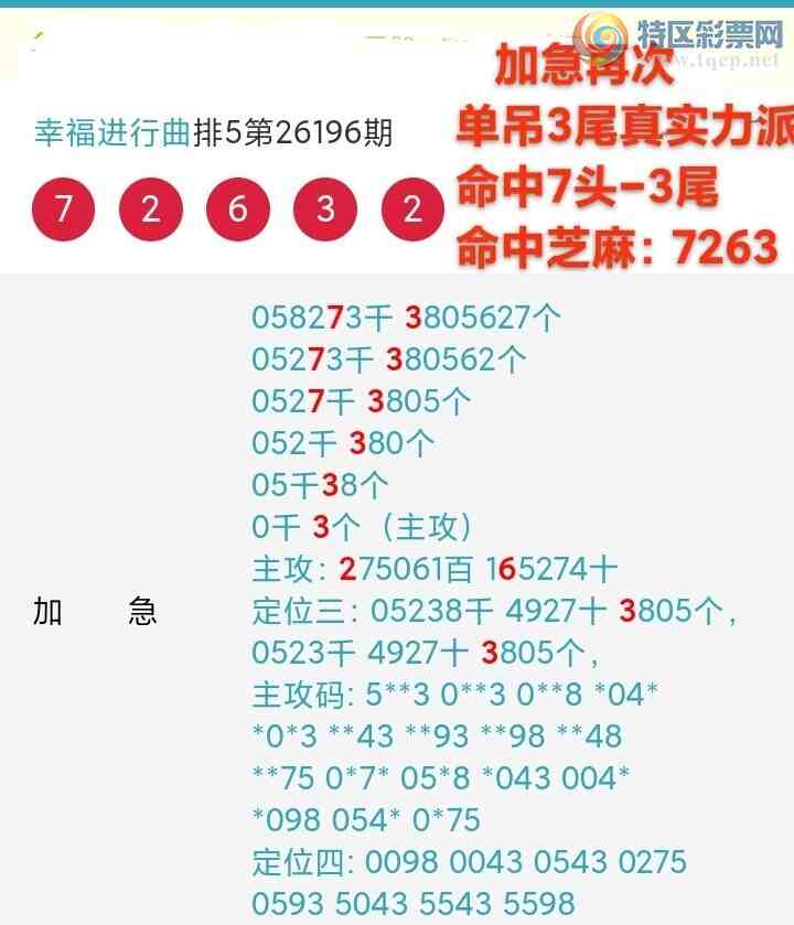 [������] ]26197�ڣ��Ҹ���������������7263*7ͷ3β  �ٴ��Իͣ���ͼ�桿110 / ����:����wd25100 / ����ID:1301506