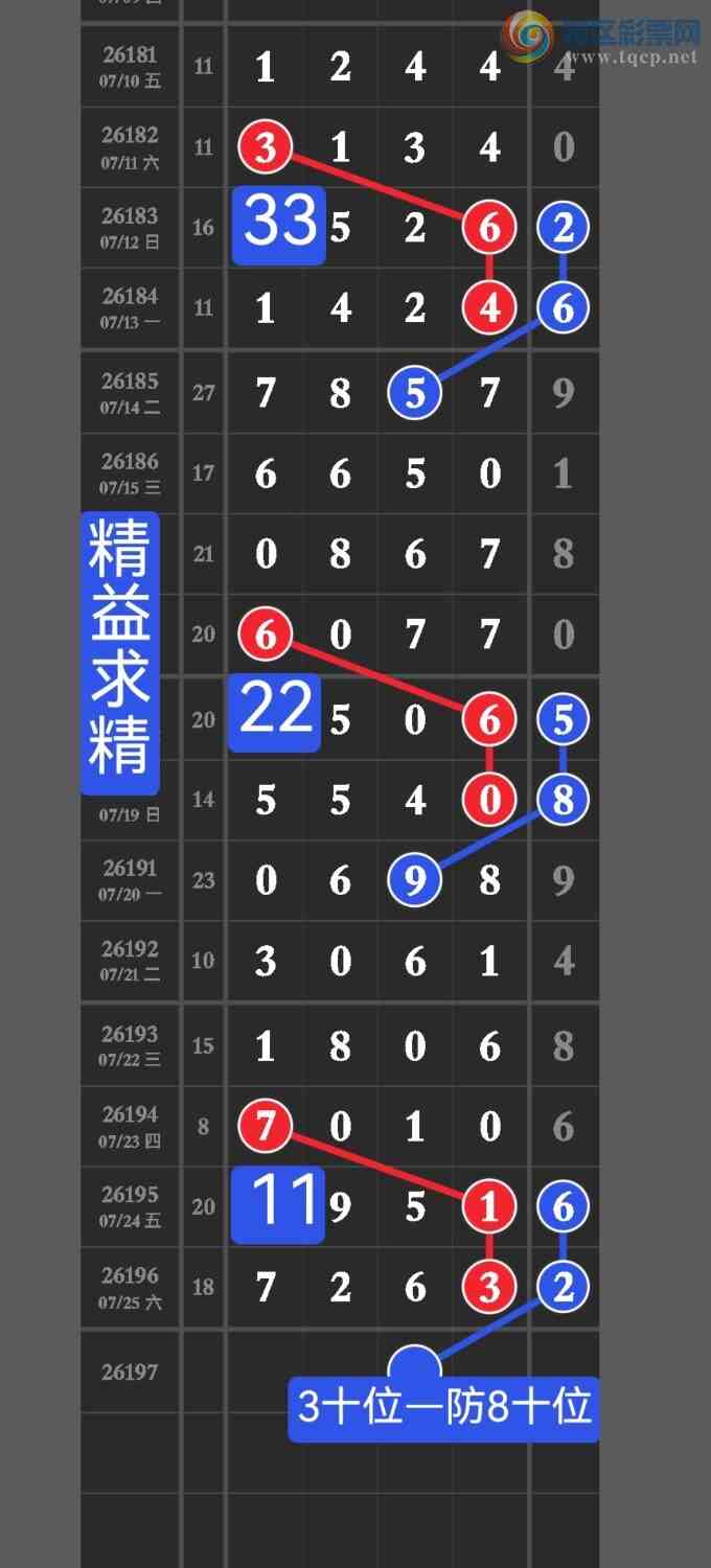 [������] 26197�ڣ����ڵ㲥��ͼ������27ͷ��38β�У������ٹ�ͷβ������964 / ����:������ / ����ID:1301838