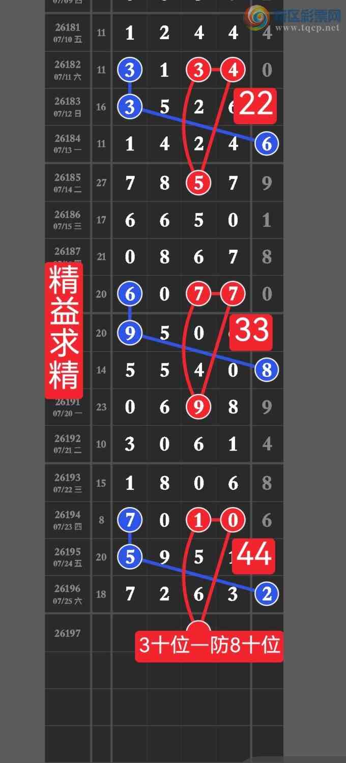 [������] 26197�ڣ����ڵ㲥��ͼ������27ͷ��38β�У������ٹ�ͷβ������756 / ����:������ / ����ID:1301838