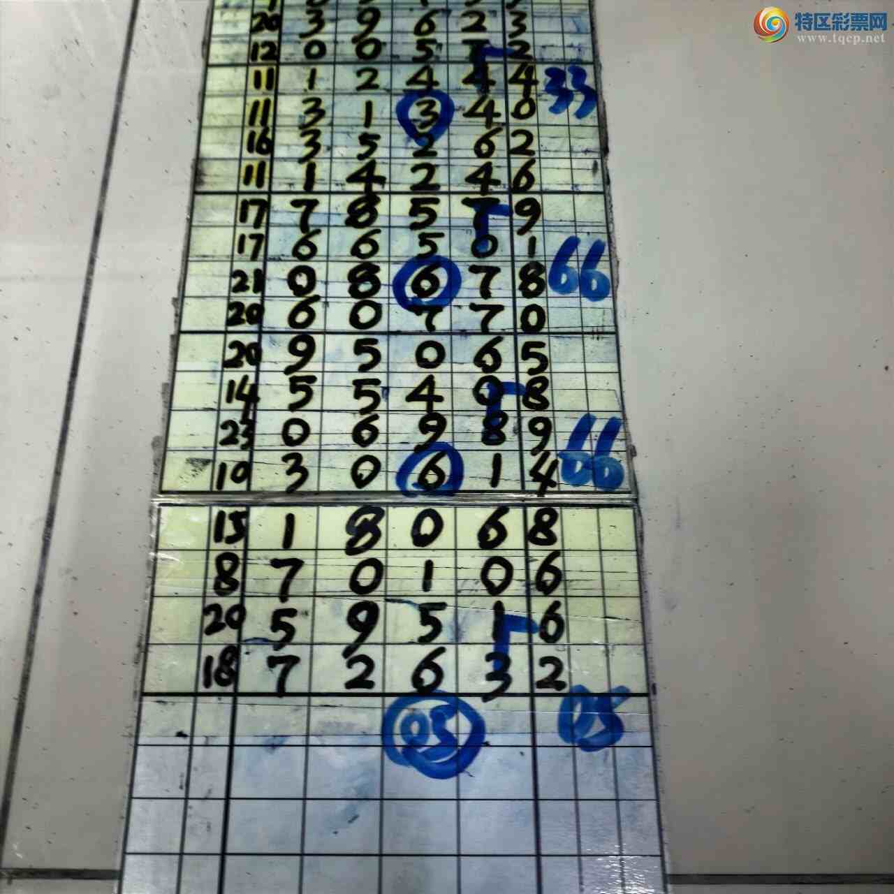 [������] 26197�ڣ�ɽ������������ɸ��������ô�Ҳο�787 / ����:ɽ���� / ����ID:1301851
