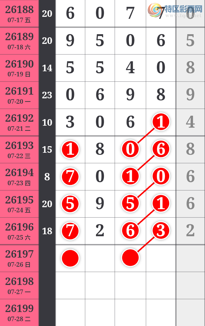 [������] ]26197�ڣ��Ҹ���������������7263*7ͷ3β  �ٴ��Իͣ���ͼ�桿877 / ����:����wd25100 / ����ID:1301506