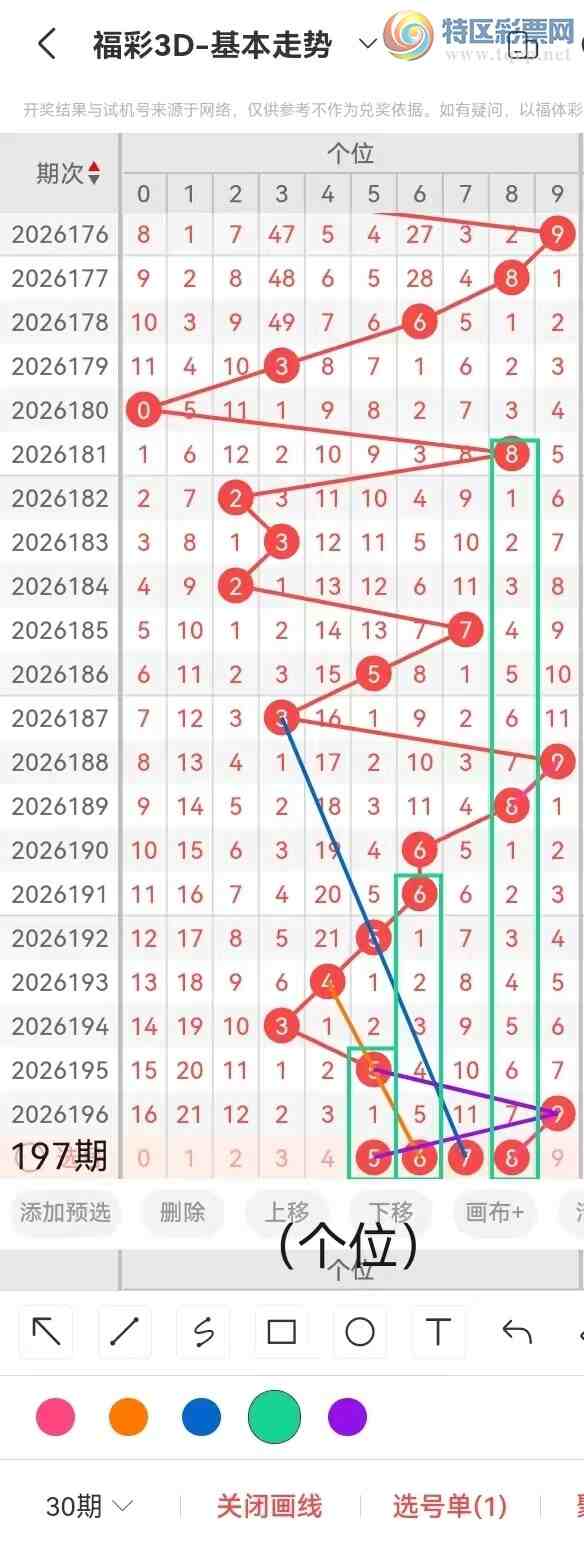 [����3D] 26197�ڣ����˵ĳ���197�ڸ���3D��Ƚ���600 / ����:���˵ĳ��ϡ� / ����ID:1301884