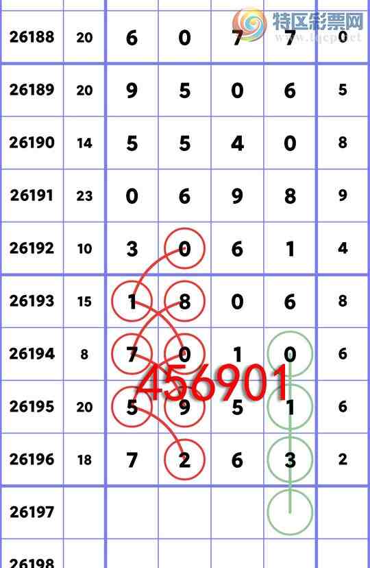 [������] 26197�ڣ�����ʮλ�У�֥����7263��9��8����ͼ��]596 / ����:�������� / ����ID:1301661