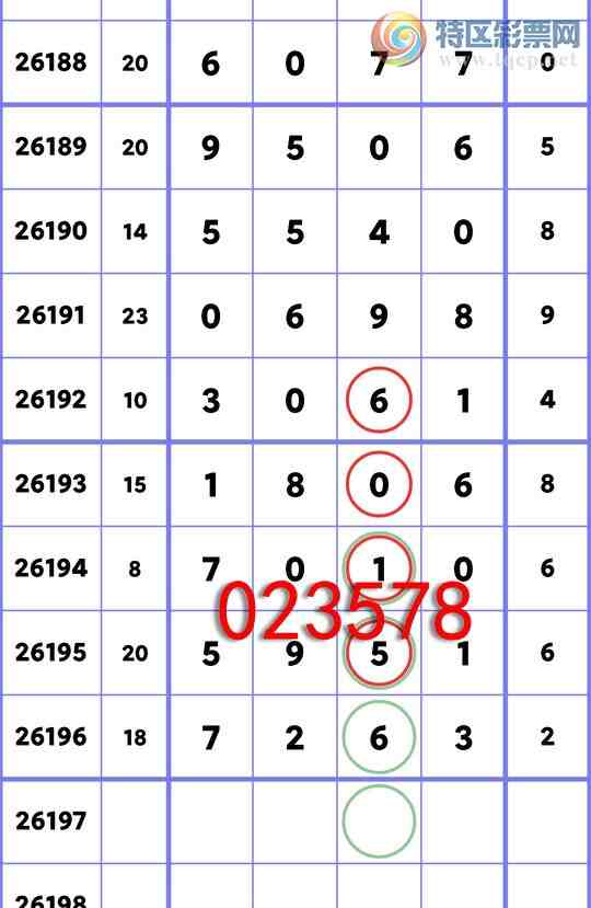 [������] 26197�ڣ�ʮλ����, ���ڿ�7263����6666������10��9����ͼ�桿808 / ����:��һ�� / ����ID:1301637