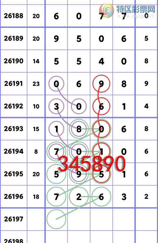 [������] 26197�ڣ�(2����)������֥����7263��ͷβ02����7++3����ͼ�桿293 / ����:������ / ����ID:1301636