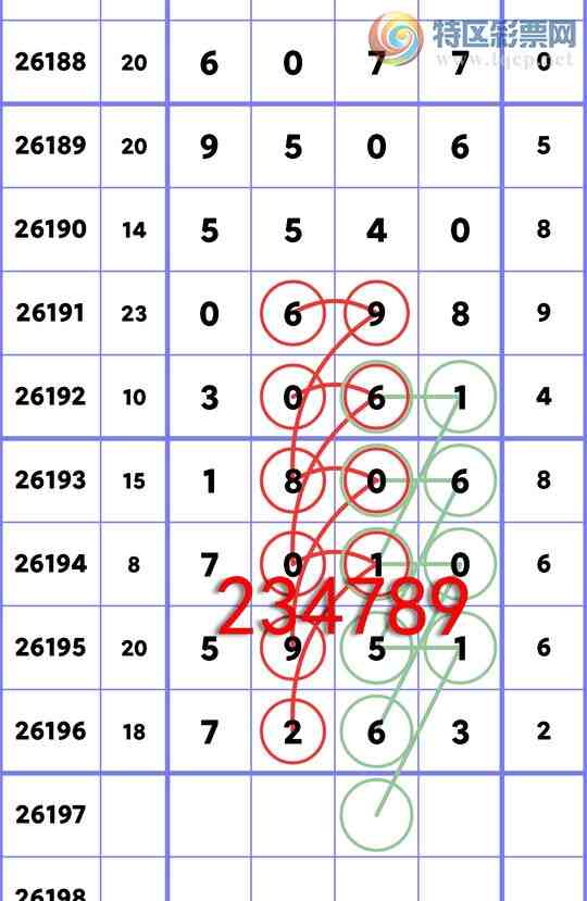 [������] 26197��:�����ɱ��ͷ����7263 ��777ͷ�����������ˡ���ͼ�桿138 / ����:����ͷ / ����ID:1301635