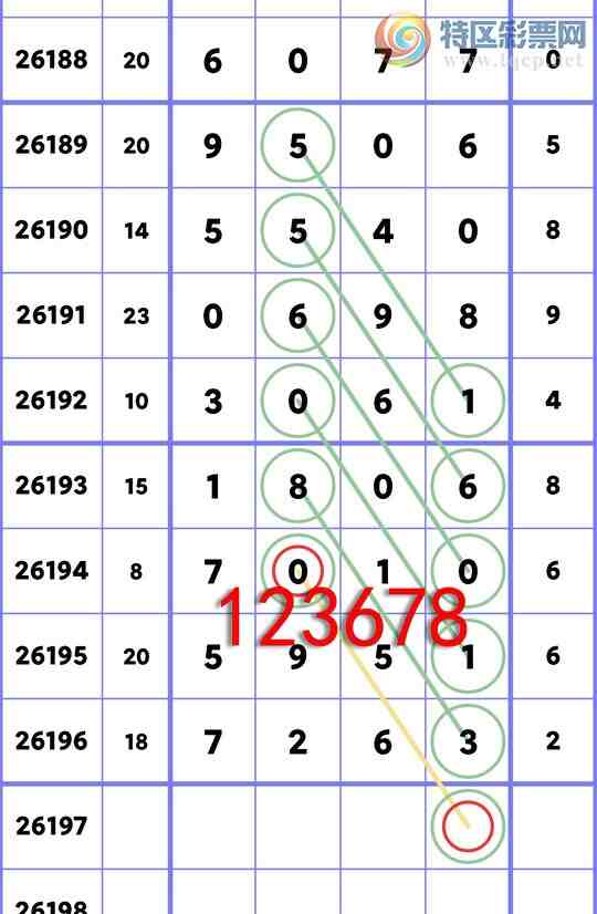 [������] 26197��:�����ɱ��ͷ����7263 ��777ͷ�����������ˡ���ͼ�桿327 / ����:����ͷ / ����ID:1301635