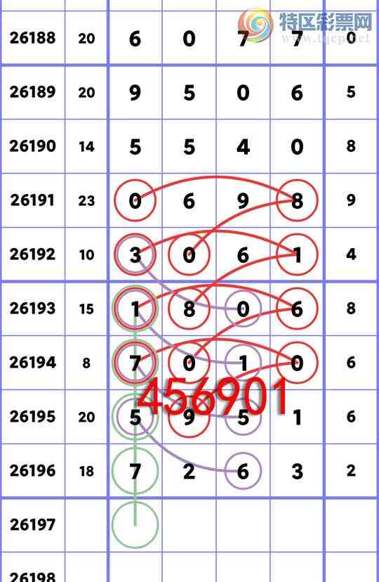 [������] 26197�ڣ�����ʮλ��8�����Ķ�λ��7263�����ڻ����غá���ͼ�桿654 / ����:���ھ��� / ����ID:1301652