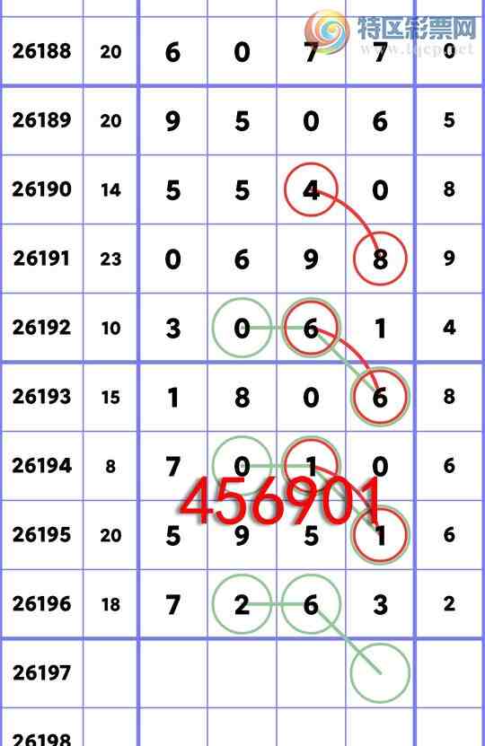 [������] 26197�ڣ�{����ͳ��}����β��111���ֵ���-����(9���У���ͼ�桿600 / ����:�����Ź� / ����ID:1301716