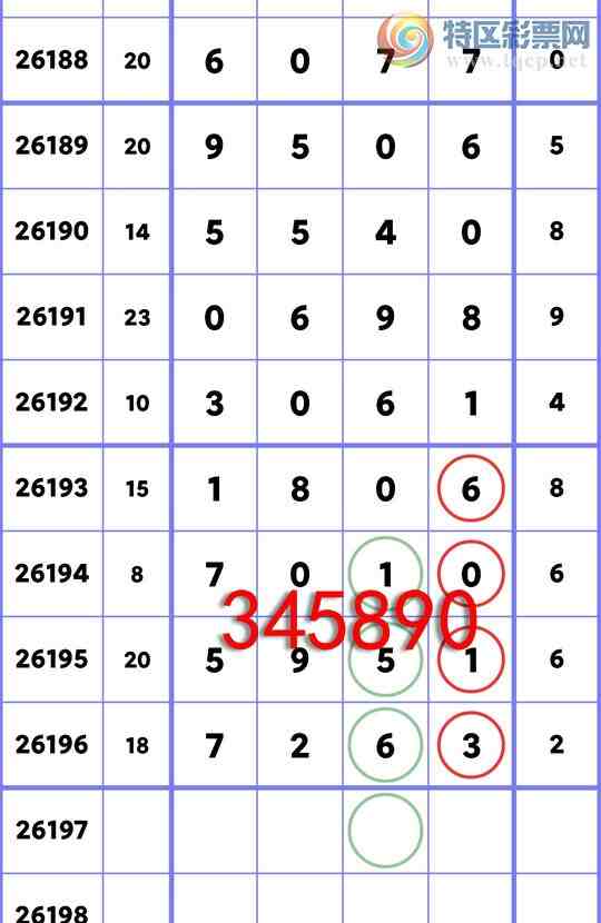 [������] 26197�ڣ�{����ͳ��}����β��111���ֵ���-����(9���У���ͼ�桿247 / ����:�����Ź� / ����ID:1301716