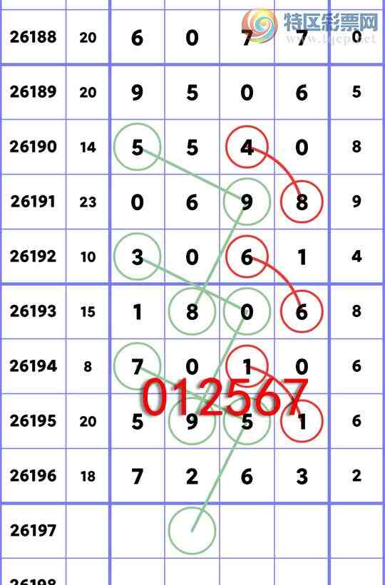 [������] 26197�ڣ� ��.��.�ȣ�������7263,2����ͷβ�����Ϸ��ơ���ͼ�桿247 / ����:ͷͷ�е� / ����ID:1301757