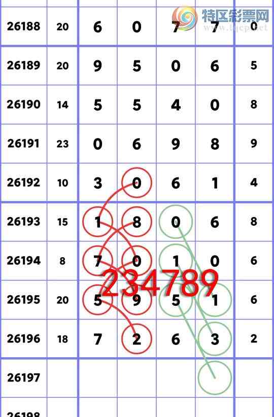 [������] 26197�ڣ�����ʮλ:����ʮλ�У���Χ��7263��3���С���ͼ�桿917 / ����:����EW10563 / ����ID:1301763