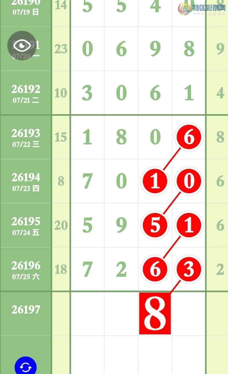 [������] 26197�ڣ����ڼӼ�������72X3��ͼ�桿29 / ����:����ר�� / ����ID:1301895