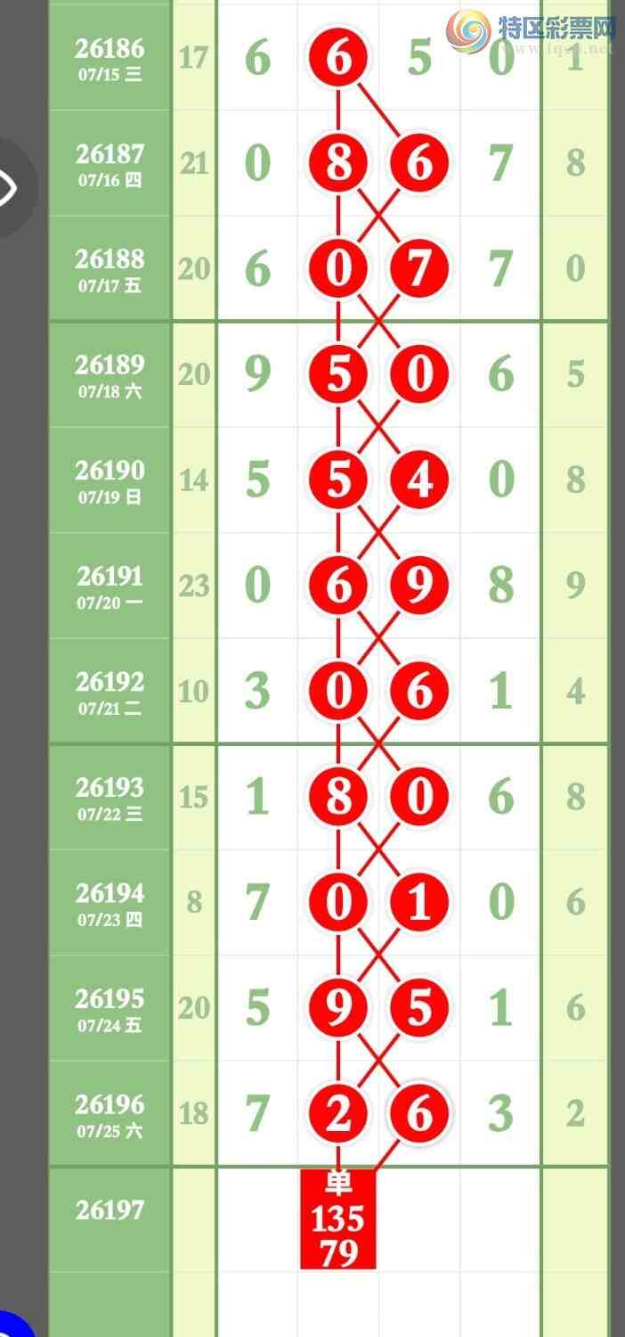 [������] 26197�ڣ����ڼӼ�������72X3��ͼ�桿256 / ����:����ר�� / ����ID:1301895