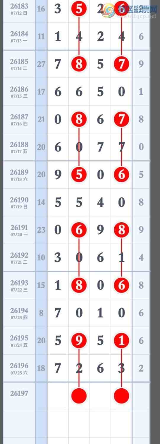 [������] 26197�ڣ���ϲ��������7XX3��ͼ�桿513 / ����:�������� / ����ID:1301896