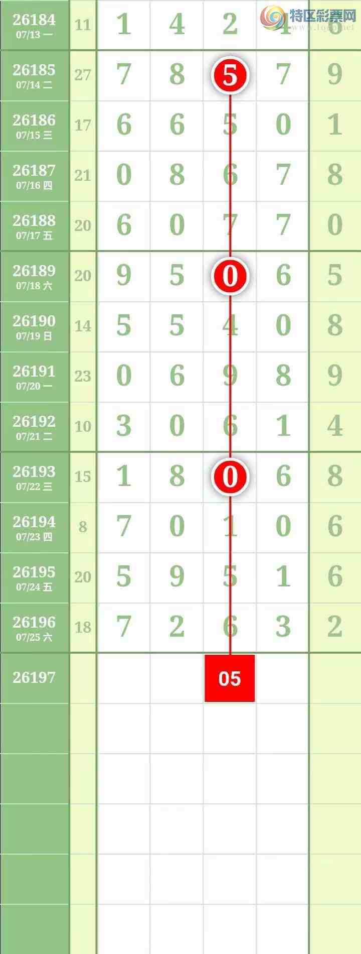 [������] 26197�ڣ������������ͼ��950 / ����:������� / ����ID:1301424