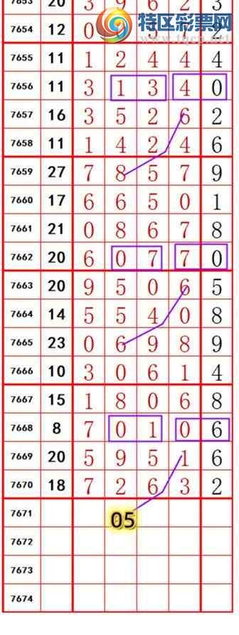 [������] 26197�ڣ����ڵ���һ��λ�ã�119��113���ĸ磡��ͼ�桿444 / ����:�ĸ� / ����ID:1301817