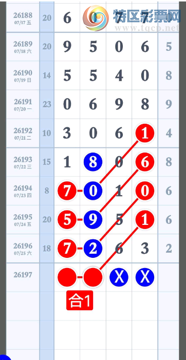 [������] 26197�ڣ�����ȫͳ�� ͼ��611 / ����:�򹤻ʵ� / ����ID:1301898