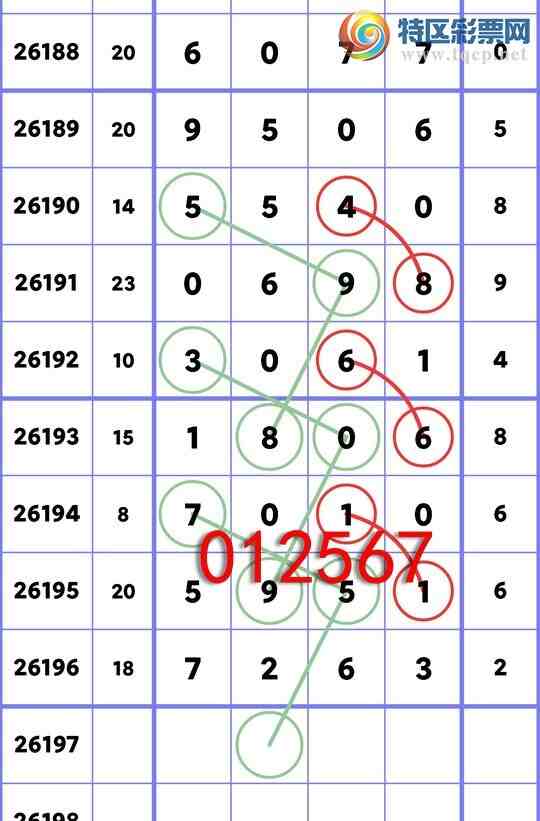 [������] 26197�ڣ�<����ͷβ>:������7XX3����ͼ�桿896 / ����:�����д� / ����ID:1301683