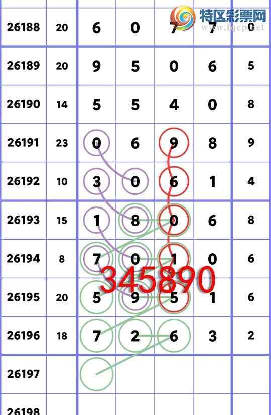 [������] 26197�ڣ��ٺ�~~��һ�𷢲ơ���ͼ��]723 / ����:������ / ����ID:1301732