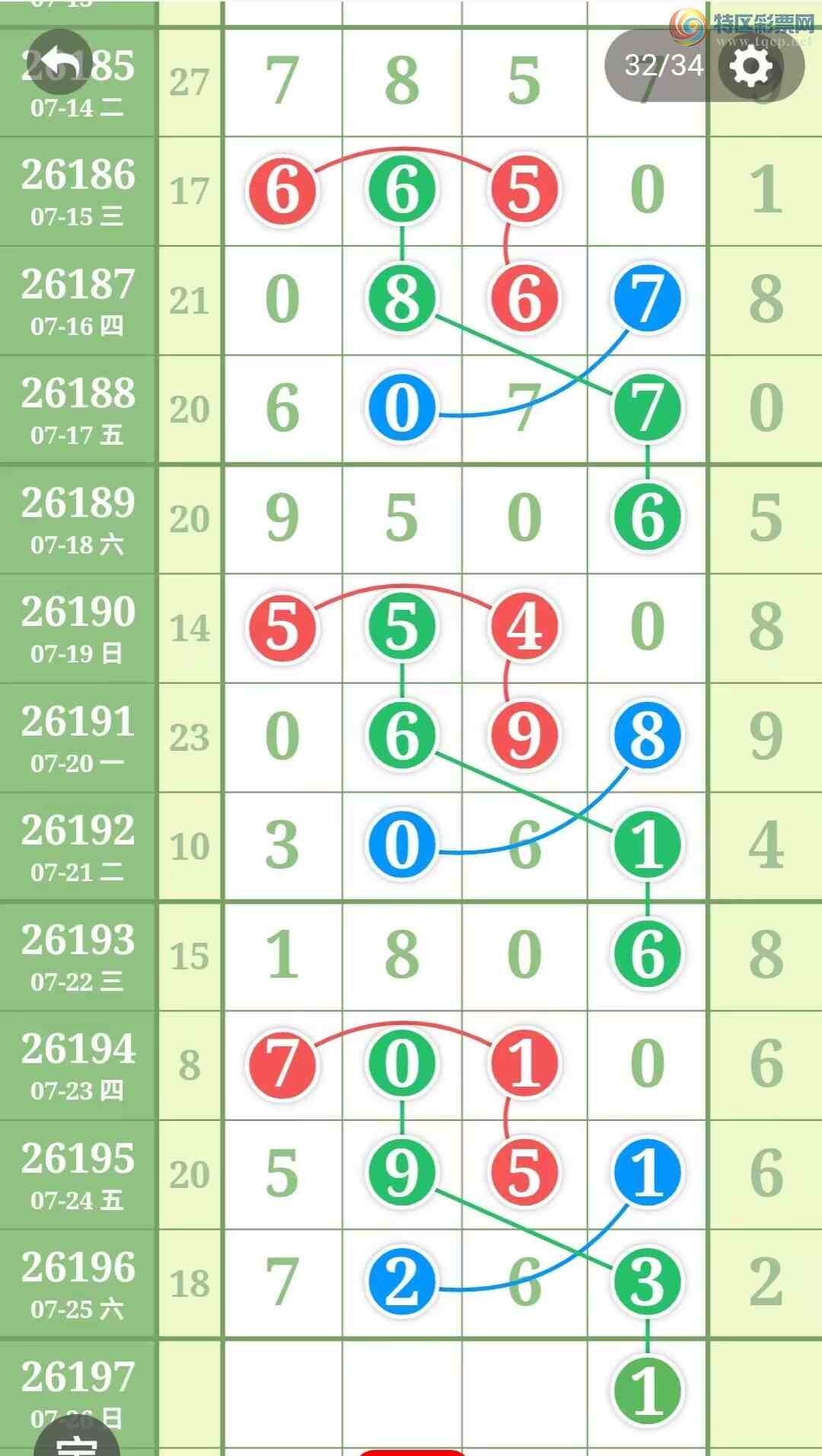 [������] 26197�ڣ����ֹ��ɲο���ͼ�桿678 / ����:����̺� / ����ID:1301969